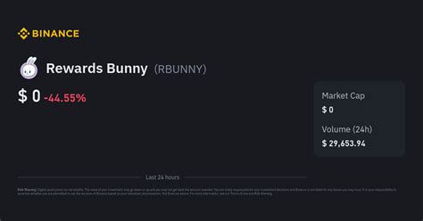 Rewards Bunny price .